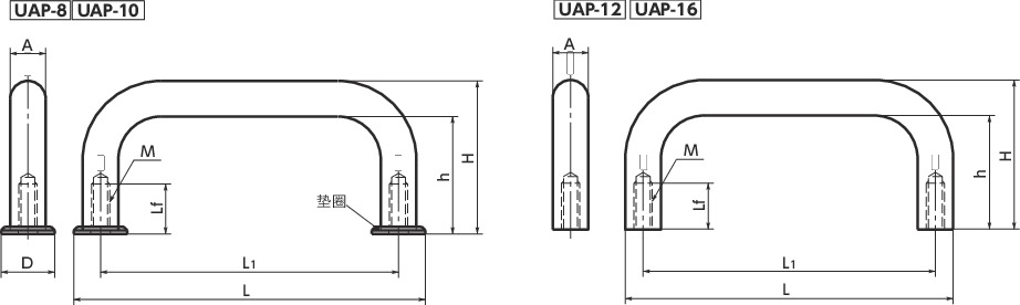 UAP铝制拉手寸法図