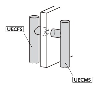 UECFS不锈钢管式拉手