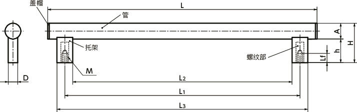 UEF铝制管式拉手寸法図