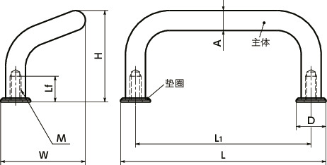 UHFA铝制拉手寸法図