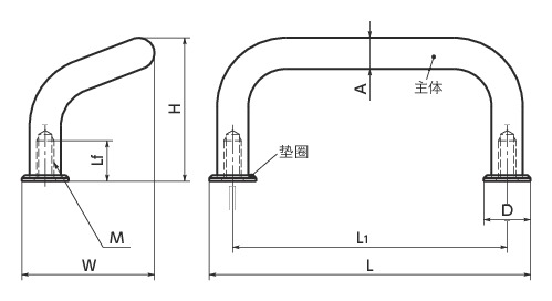 UHFS不锈钢拉手寸法図