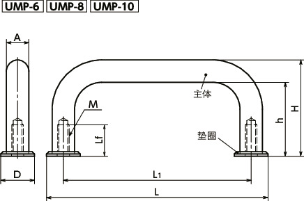 UMP钢制拉手寸法図