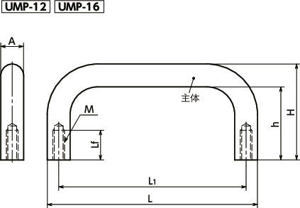 UMP钢制拉手寸法図