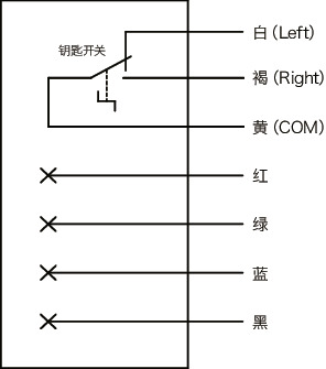 UPIF-KS塑料拉手 - 带钥匙开关