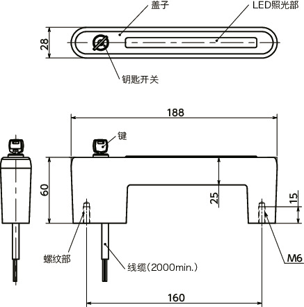 UPIF-KSL塑料拉手 - 带钥匙开关、LED寸法図