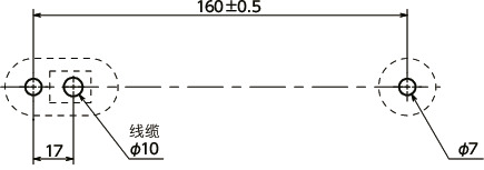 UPIF-KSL塑料拉手 - 带钥匙开关、LED