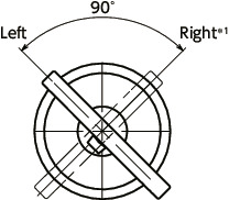 UPIF-KSL塑料拉手 - 带钥匙开关、LED