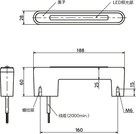UPIF-L塑料拉手 - 带LED寸法図