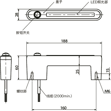 UPIF-MSL塑料拉手 - 带开关、LED寸法図