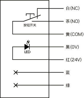 UPIF-PS塑料拉手 - 带开关
