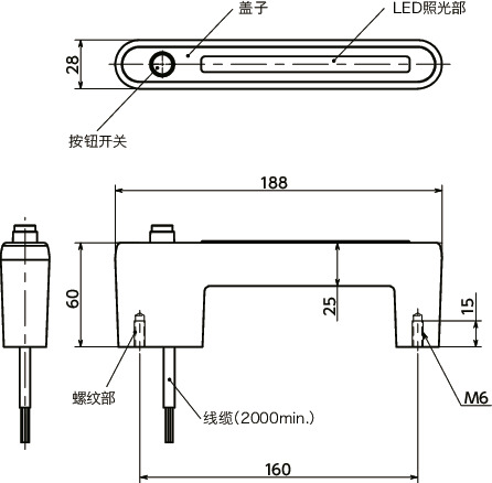 UPIF-PSL塑料拉手 - 带开关、LED寸法図