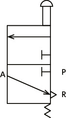 UPVF塑料拉手 - 带气压阀