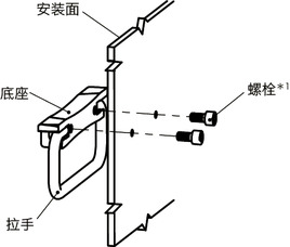 URAFS不锈钢折叠式拉手