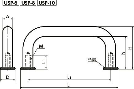 USP不锈钢拉手寸法図