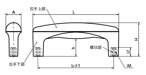 UUDF塑料拉手寸法図