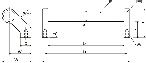 UZBFS-NI不锈钢管式拉手寸法図