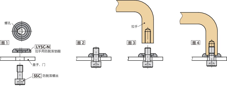 LYSC-N-SSC拉手用防脱落垫圈（带防脱落螺丝）
