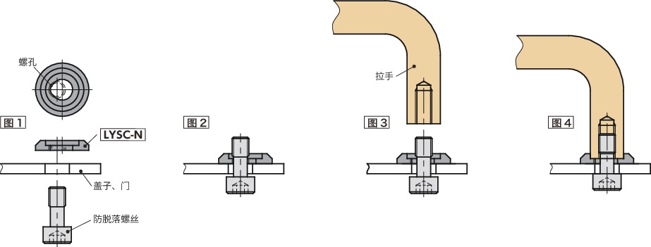 LYSC-N拉手用防脱落垫圈