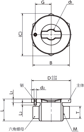 NQTBS-N-GF快速夹紧紧固件用凸轮基座 - 薄板用寸法図