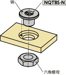 NQTBS-N快速夹紧紧固件用凸轮基座 - 薄板用