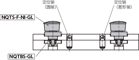 NQTS-F-NI-GL快速夹紧紧固件 - 旋钮操作 - 自由滑动