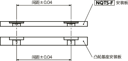 NQTS-F快速夹紧紧固件 - 旋钮操作 - 自由滑动