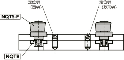NQTS-F快速夹紧紧固件 - 旋钮操作 - 自由滑动