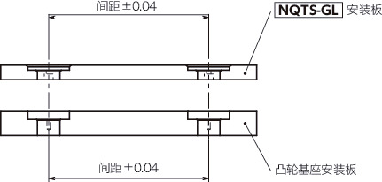 NQTS-GL快速夹紧紧固件 - 旋钮操作 - 标准