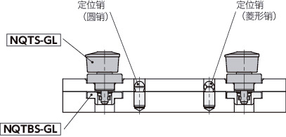 NQTS-GL快速夹紧紧固件 - 旋钮操作 - 标准