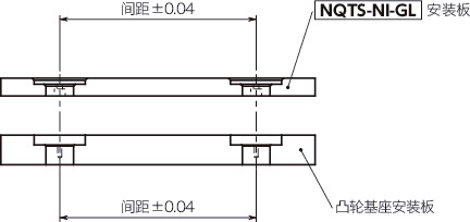 NQTS-NI-GL快速夹紧紧固件 - 旋钮操作 - 标准
