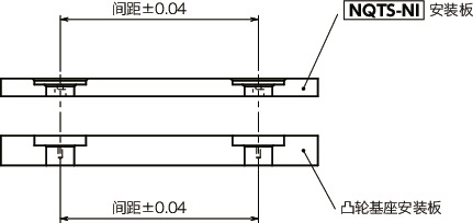 NQTS-NI快速夹紧紧固件 - 旋钮操作 - 标准