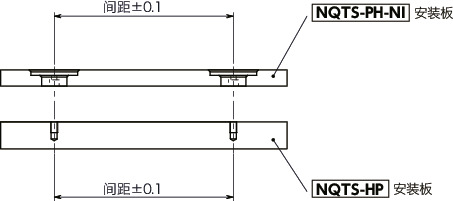 NQTS-PH-NI快速夹紧紧固件 - 旋钮操作 - 销固定