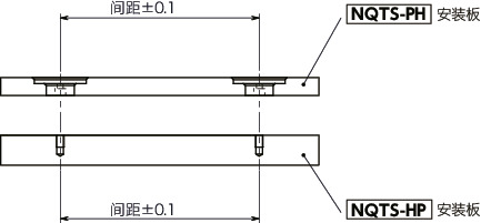 NQTS-PH快速夹紧紧固件 - 旋钮操作 - 销固定