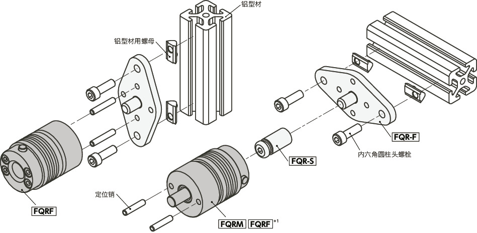 FQRF快速释放接头 - 内螺纹型