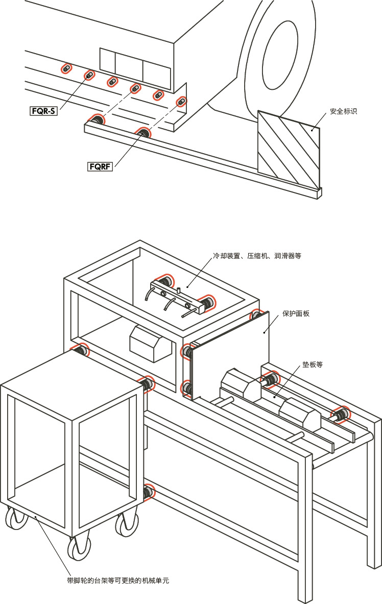 FQRF快速释放接头 - 内螺纹型