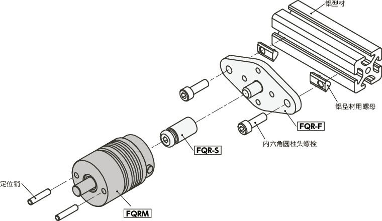 FQRM快速释放接头 - 外螺纹型