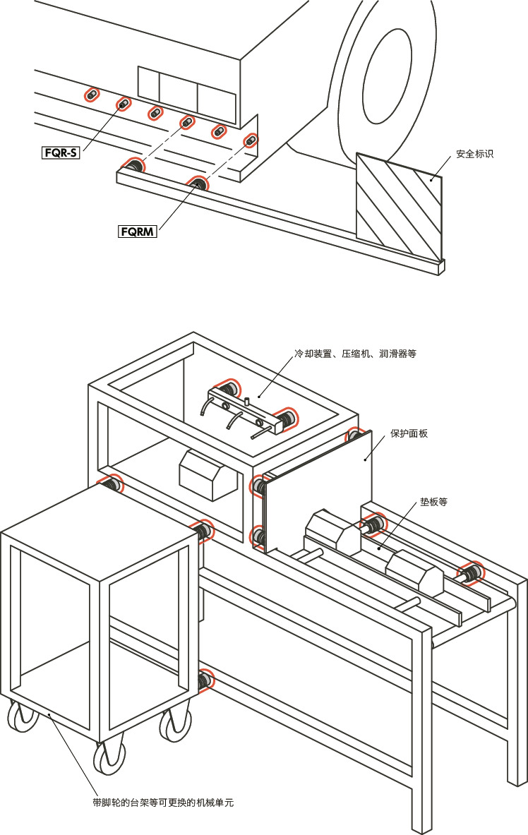 FQRM快速释放接头 - 外螺纹型