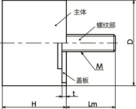 FGBA-S橡胶缓冲器 - 带螺丝（单侧外螺纹）寸法図