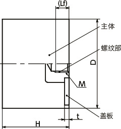 FGBAS-E橡胶缓冲器 - 带螺丝（单侧内螺纹）寸法図