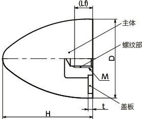 FGBB-E橡胶缓冲器 - 带螺丝 - 圆锥形（内螺纹）寸法図