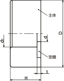 FGBCS橡胶缓冲器 - 带垫圈寸法図