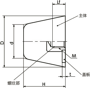 FGBDS-E-SI橡胶缓冲器 - 带螺丝 - 圆锥体形（内螺纹） - 硅型寸法図