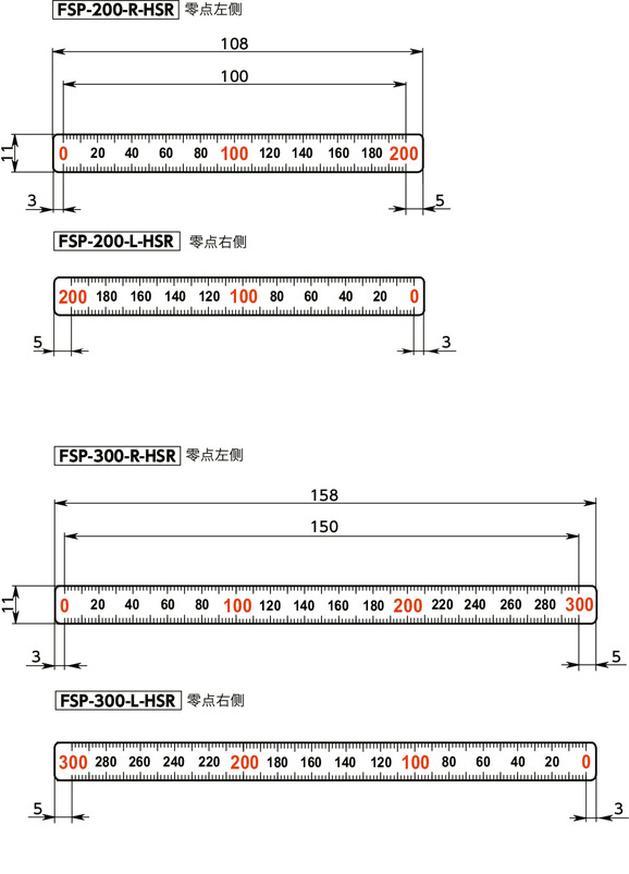 FSP-HSR刻度板（横向） - 1/2比例尺刻度寸法図