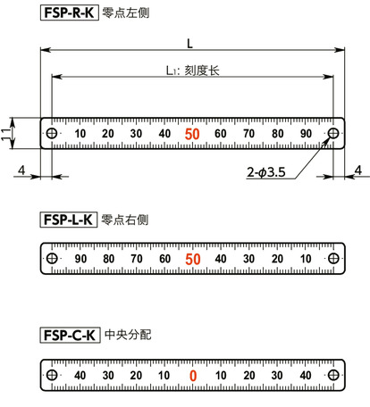 FSP-K刻度板（横向）寸法図