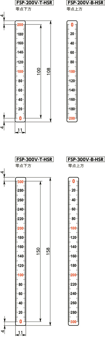 FSP-V-HSR刻度板（纵向） - 1/2比例尺刻度寸法図