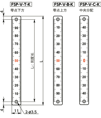 FSP-V-K刻度板（纵向）寸法図