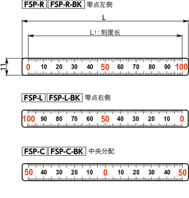 FSP刻度板（横向）寸法図