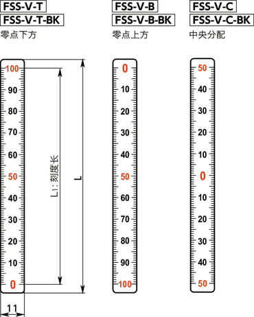 FSS-V刻度条（纵向）寸法図