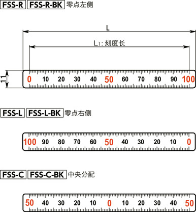 FSS刻度条（横向）寸法図