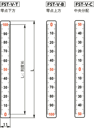 FST-V刻度条（纵向）寸法図
